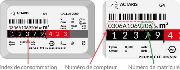 Découvrir votre compteur électrique